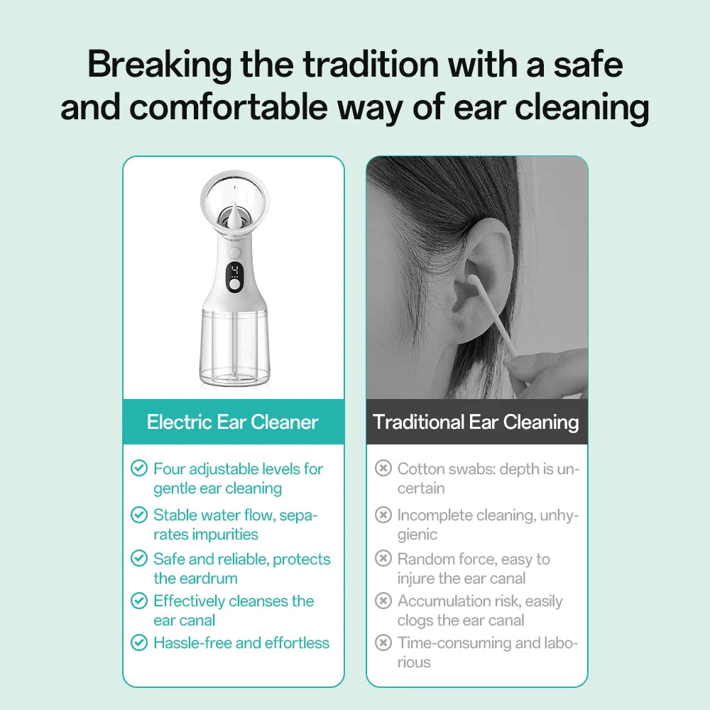 🔥 Today Only! ⚡Pryxo™ Electric Ear Cleaner — Keep Your Ears Clean & Hear Every Sound Clearly 👨‍👩‍👧‍👦